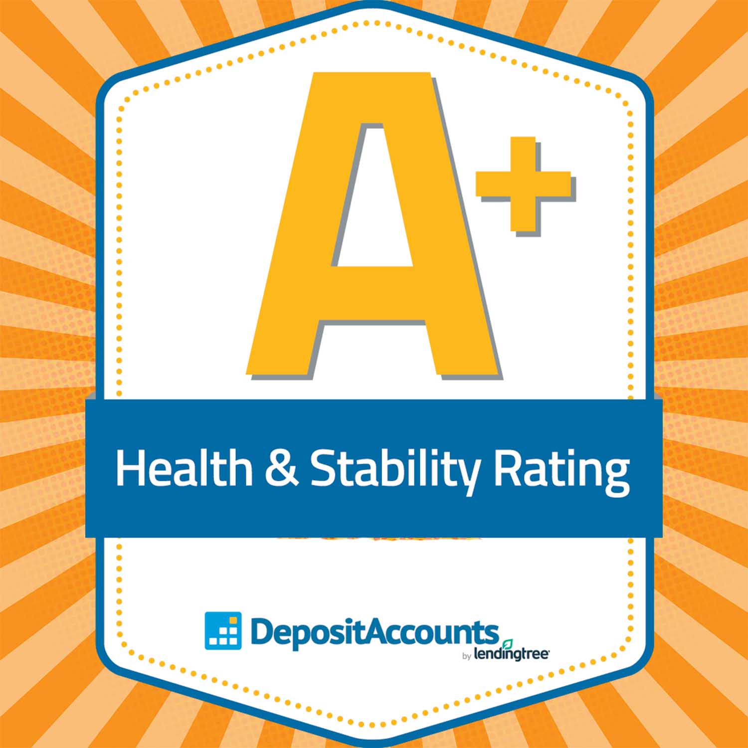 "A+" Health and stability rating from DepositAccounts.com by Lendingtree.