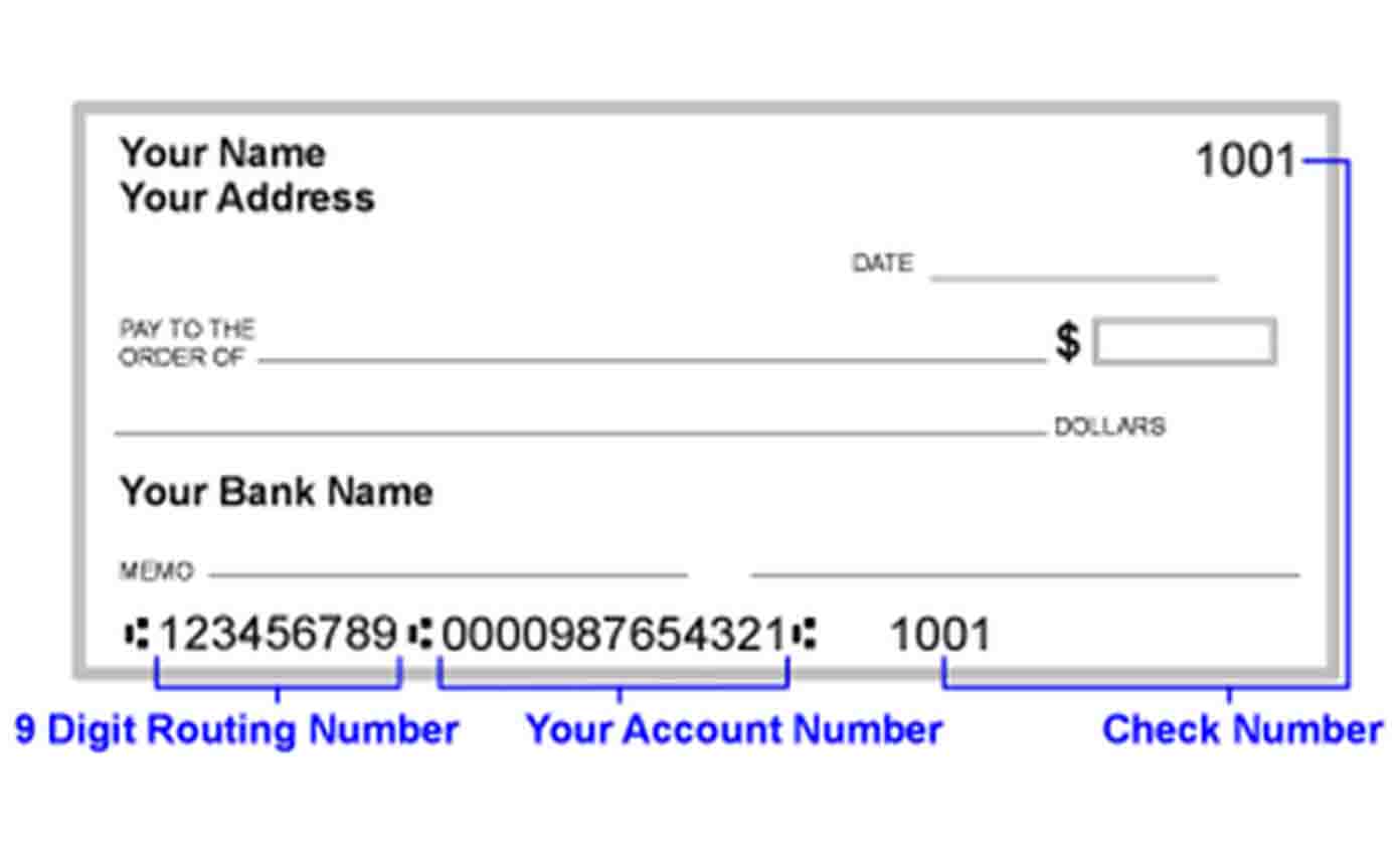 Image of a check displaying location of routing, account and check number.
